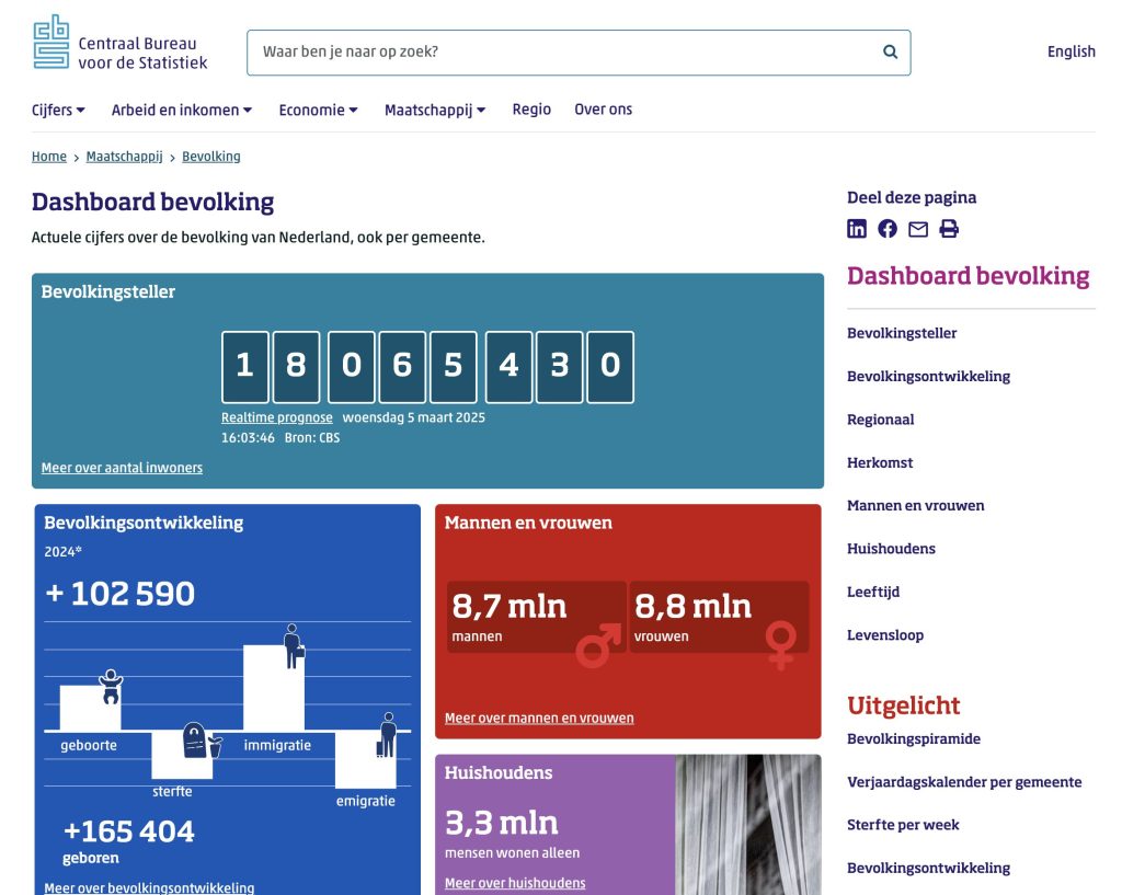 dashboard bevolking op CBS.nl als voorbeeld van earned linkbuilding