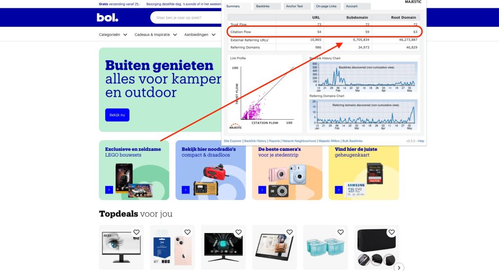 screenshot van de citation flow van Bol.com gemeten met de Chrome Extensie. van Majestic.