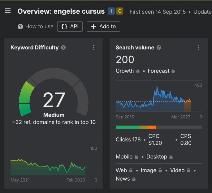 Ahrefs keyword difficulty engelse cursus: score 27 (medium), 200 zoekopdrachten per maand, 32 verwijzende domeinen nodig voor top 10