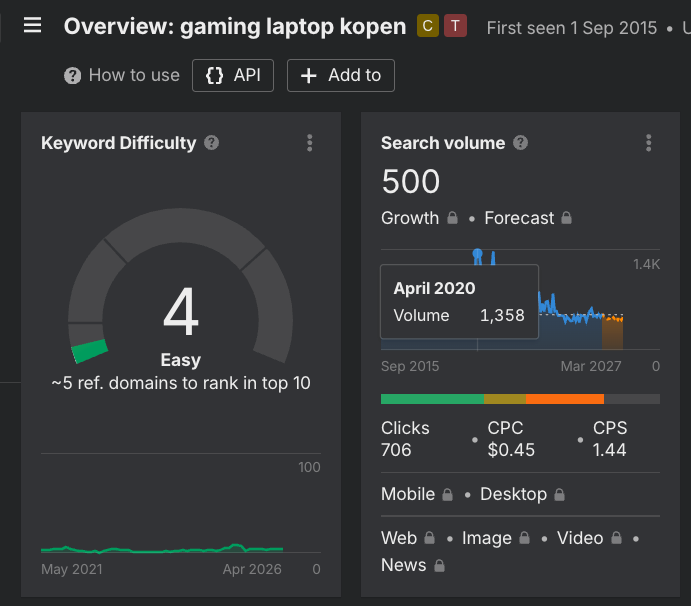 Ahrefs keyword difficulty gaming laptop kopen: score 4 (easy), 500 zoekopdrachten per maand, 5 verwijzende domeinen nodig voor top 10