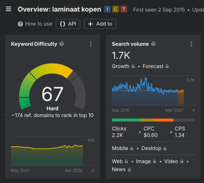 Ahrefs keyword difficulty laminaat kopen: score 67 (hard), 1.700 zoekopdrachten per maand, 174 verwijzende domeinen nodig voor top 10
