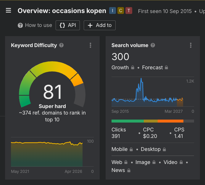 Ahrefs keyword difficulty occasions kopen: score 81 (super hard), 300 zoekopdrachten per maand, 374 verwijzende domeinen nodig voor top 10