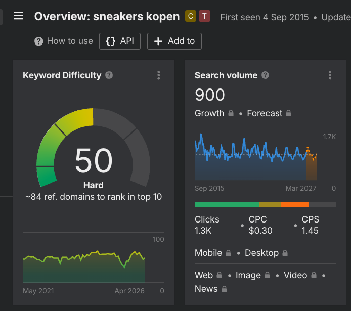 Ahrefs keyword difficulty sneakers kopen: score 50 (hard), 900 zoekopdrachten per maand, 84 verwijzende domeinen nodig voor top 10